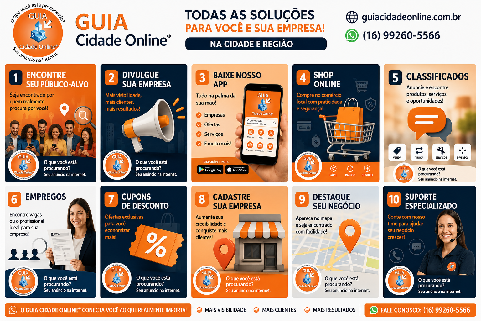 Dez cards ilustrados de recursos: público-alvo, divulgação, aplicativo, Loja Virtual, classificados, empregos, cupons, cadastro, mapa e suporte