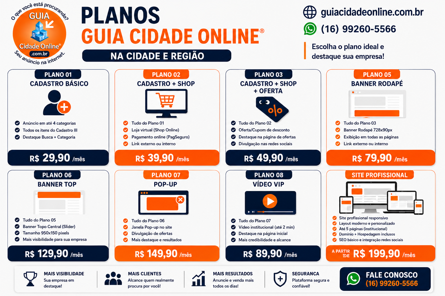 Exemplos de planos para anunciantes: Cadastro Básico R$ 29,90/mês, Cadastro e Loja R$ 39,90/mês, Cadastro Loja e Oferta R$ 49,90/mês, Banner Rodapé R$ 79,90/mês, Banner Topo R$ 129,90/mês, Pop-up R$ 149,90/mês, Vídeo VIP R$ 89,90/mês e Site Profissional a partir de R$ 199,90/mês